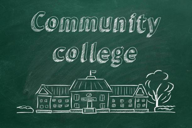 What is a Community College? 5 Reasons Why You Should Apply